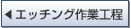 �G�b�`���O��ƍH����